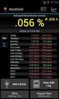 AlcoDroid screenshot 1