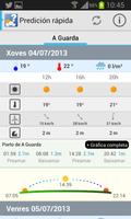 MeteoSIX Mobile الملصق