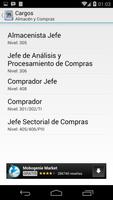 2 Schermata Manual de Cargos OPSU
