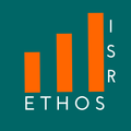 Himalaya Ethos ISR