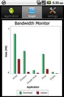 Bandwidth Monitor capture d'écran 1