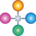 Nibiaa Devices