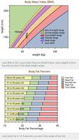 BMI and Fitness Tools اسکرین شاٹ 3