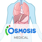 Osmosis simgesi