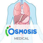Osmosis أيقونة