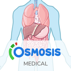 Osmosis icon