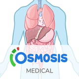 Osmosis ไอคอน