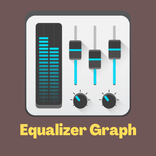 Equalizer Audio Graph