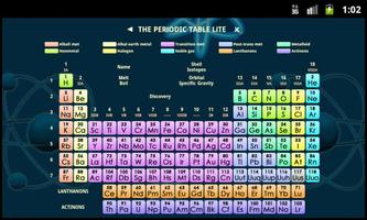 The Periodic Table Lite capture d'écran 2