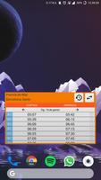 Rodalies Widget 포스터