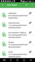 Sistem Informasi Badan Wakaf Indonesia Trenggalek capture d'écran 3