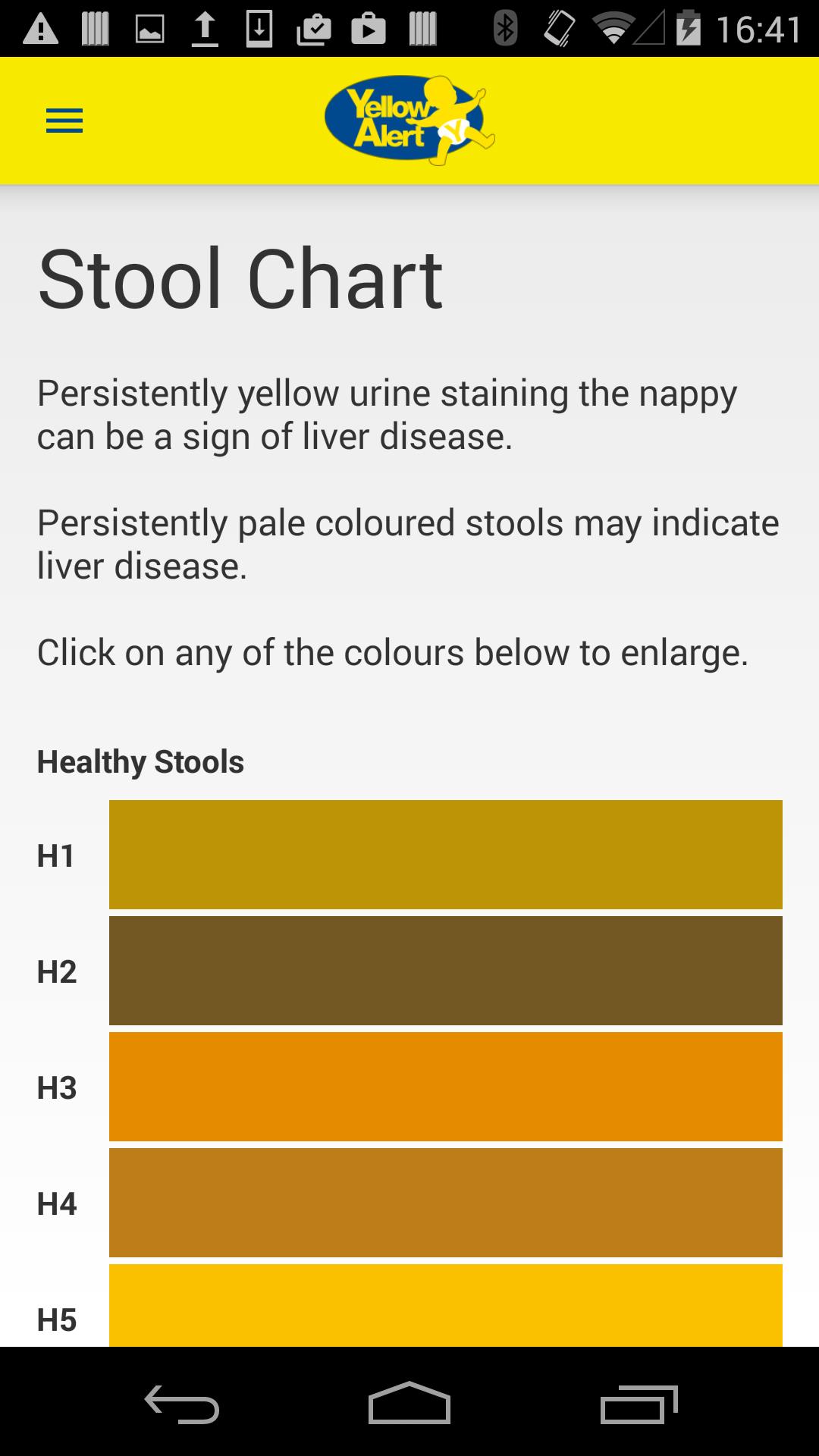 Yellow Stool Color Chart