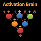 Activation Brain icône