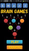 Poster Activation Brain