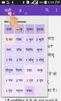 Hindi Study Bible NT Affiche