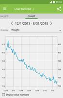 Calorie counter MyCalorieApp imagem de tela 3