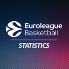 EuroLeague Statistics (ELS) icône