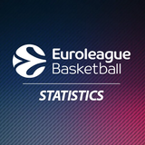 EuroLeague Statistics (ELS)