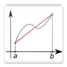 Métodos Numéricos アイコン