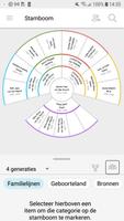 FamilySearch Stamboom screenshot 3