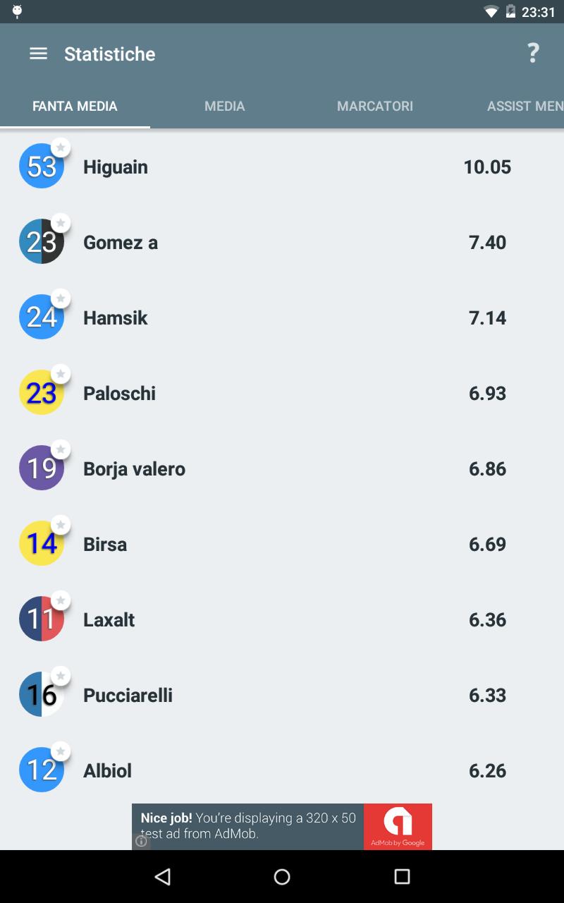 SCARICA VOTI FANTACALCIO