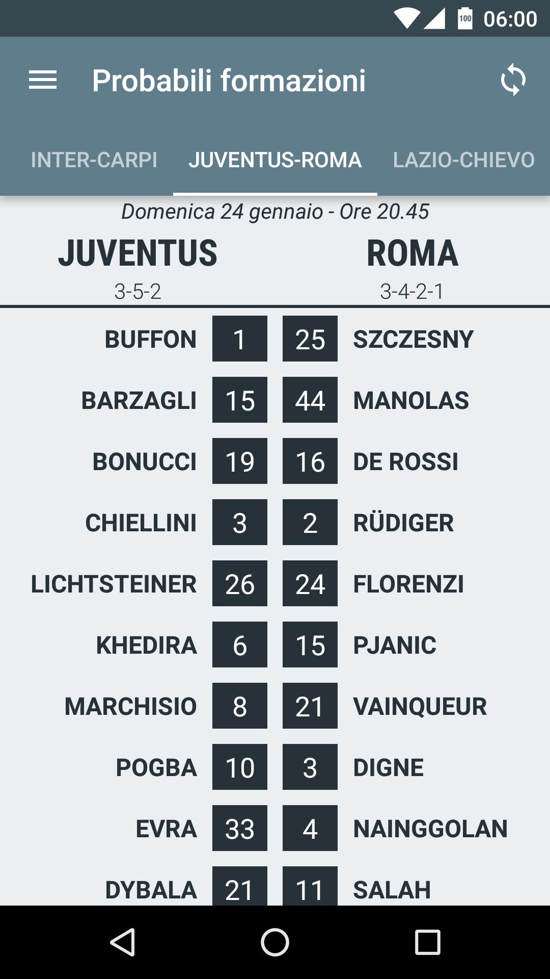 SCARICA VOTI FANTACALCIO