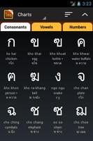 Thai Script Plus bài đăng