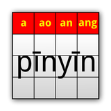 ikon Pocket Pinyin