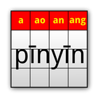 Pocket Pinyin ícone