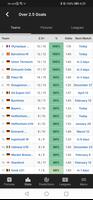 FootyStats تصوير الشاشة 1
