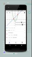 เครื่องคิดเลขกราฟิก GeoGebra โปสเตอร์