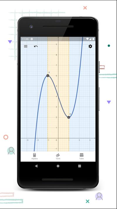 Geogebra Graphing Calculator Apk For Android Download Geogebra Graphing Calculator Apk For Android Download