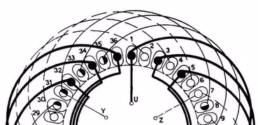 Asynchronous Motors Tools demo