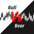 Bull Vs Bear