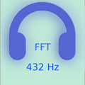 Simple FFT (See dominating frequency as text)