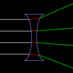 FreeForm Optics (Make Lenses)