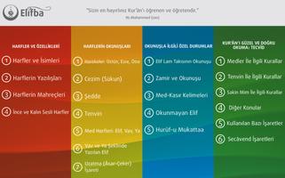 Tecvidli Kuran Elifbası ảnh chụp màn hình 3