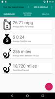 Mileage Per Gallon Tracker Cartaz