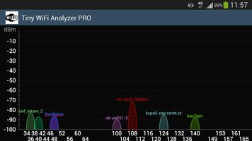 WiFi Analyzer Lite capture d'écran 3