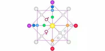 22 Energies
