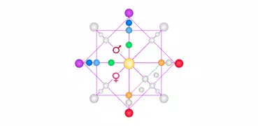 22 Energies