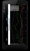 Free Mood Tracker plakat