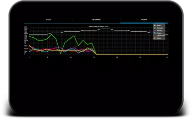 Free Mood Tracker XAPK download