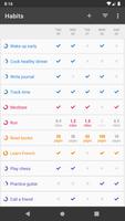 Loop Habit Tracker পোস্টার