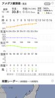 お天気モニタ স্ক্রিনশট 3