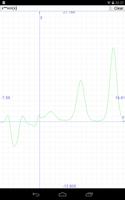 KAlgebra ảnh chụp màn hình 3