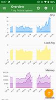 ClearView ภาพหน้าจอ 2