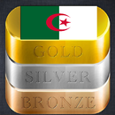 Algeria Gold Price Daily aplikacja