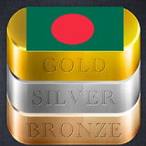 Daily Gold Price in Bangladesh biểu tượng