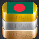 Daily Gold Price in Bangladesh 图标